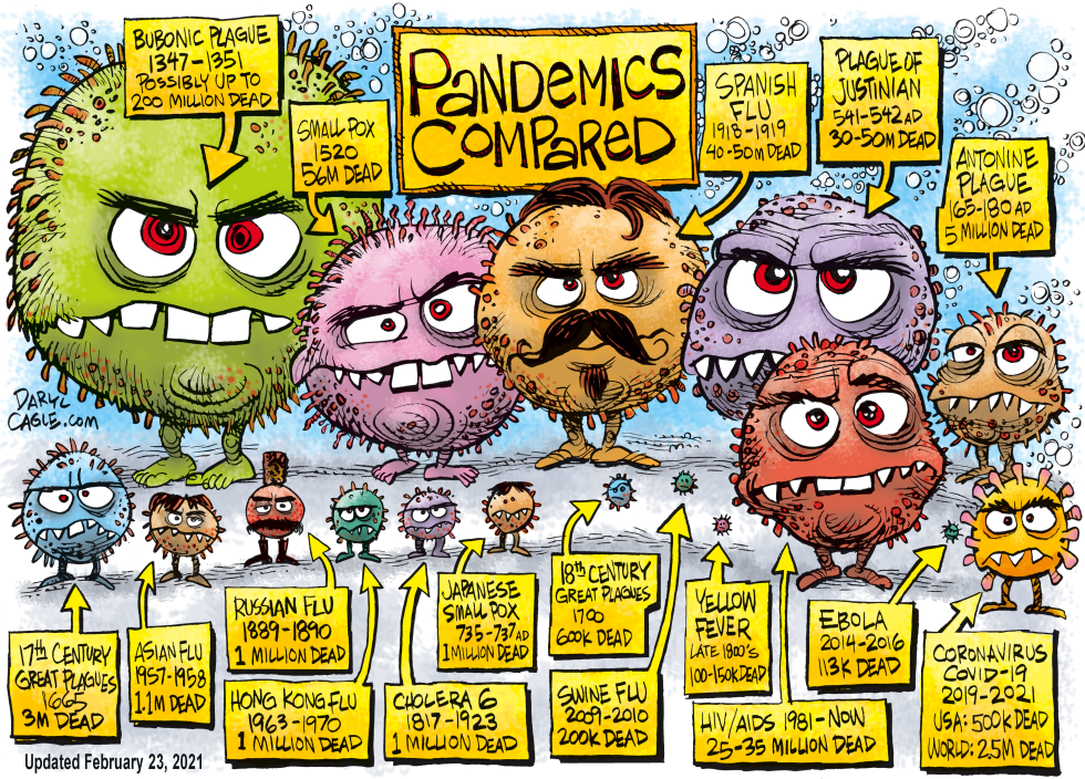 PANDEMICS COMPARED UPDATED FEBRUARY 23, 2021 by Daryl Cagle