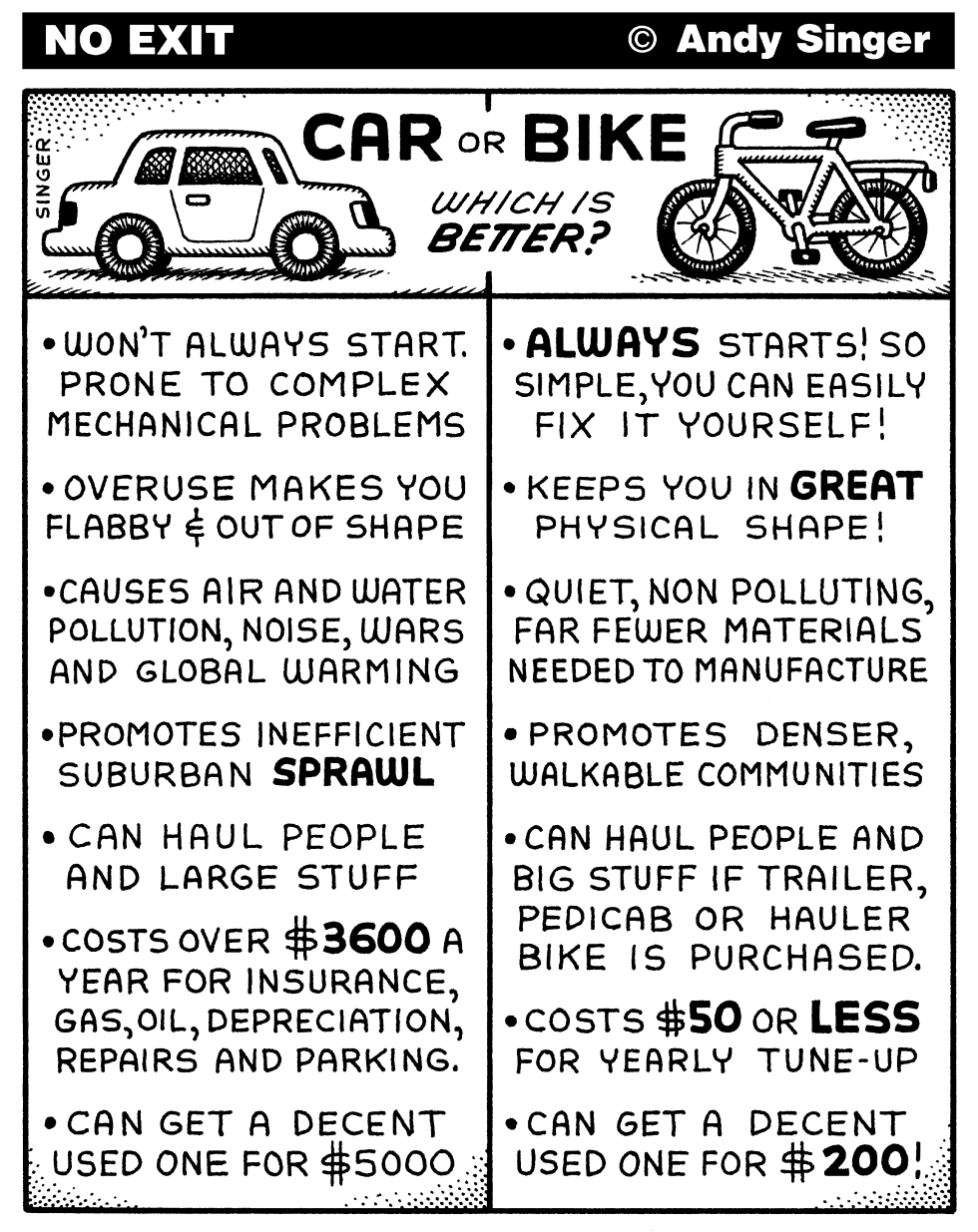 CAR AND BICYCLE COMPARISON by Andy Singer