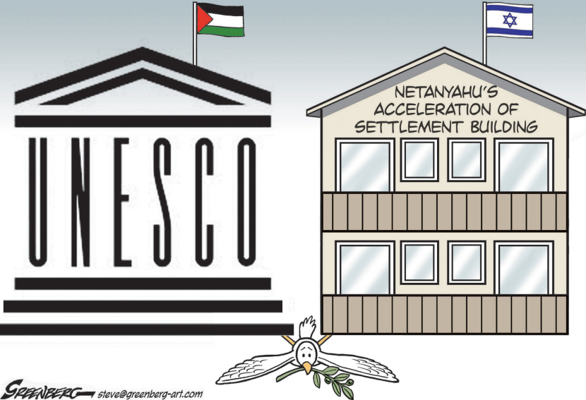 UNESCO