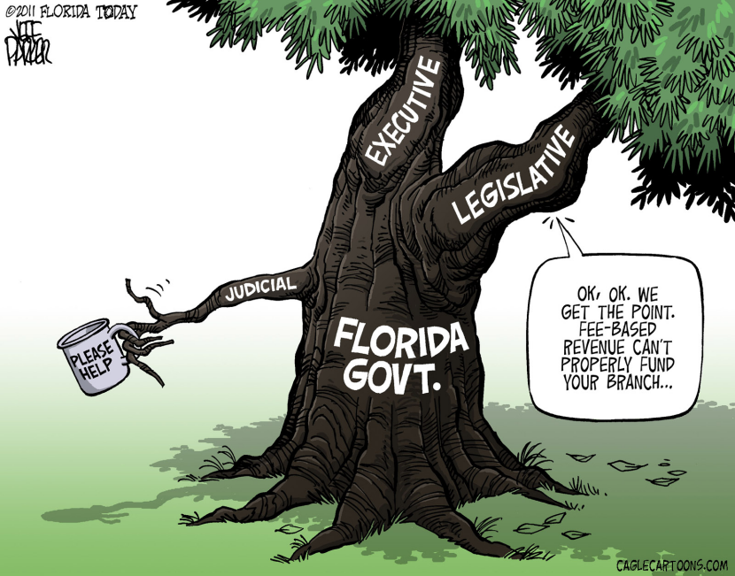 LOCAL FL Three Branches Two Funded