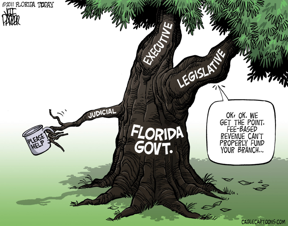 LOCAL FL Three Branches Two Funded