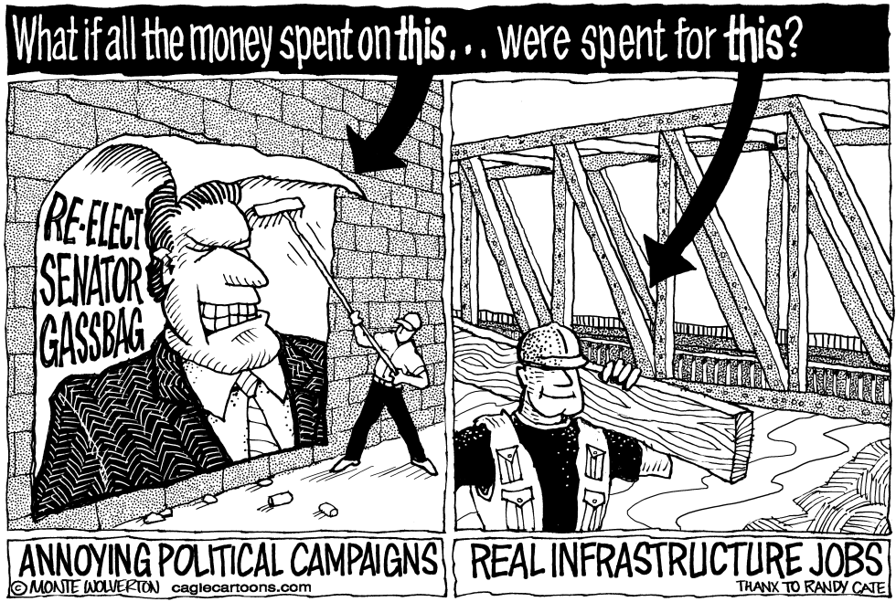 Campaign Spending vs Jobs