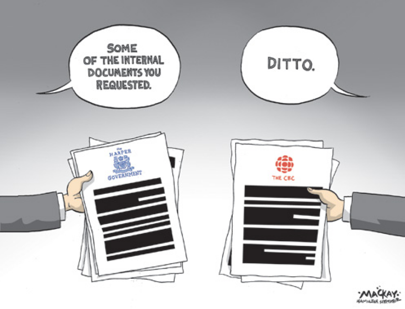 International Documents