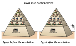 EGYPT NOT CHANGED by Arend Van Dam