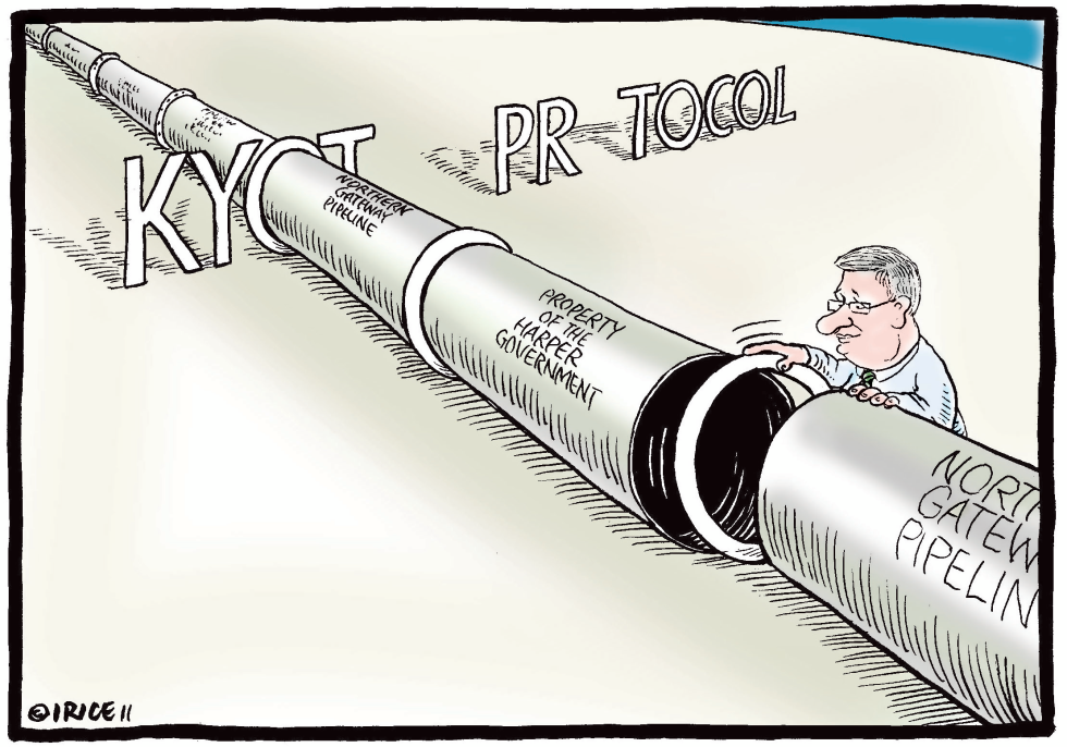 Kyoto Protocol
