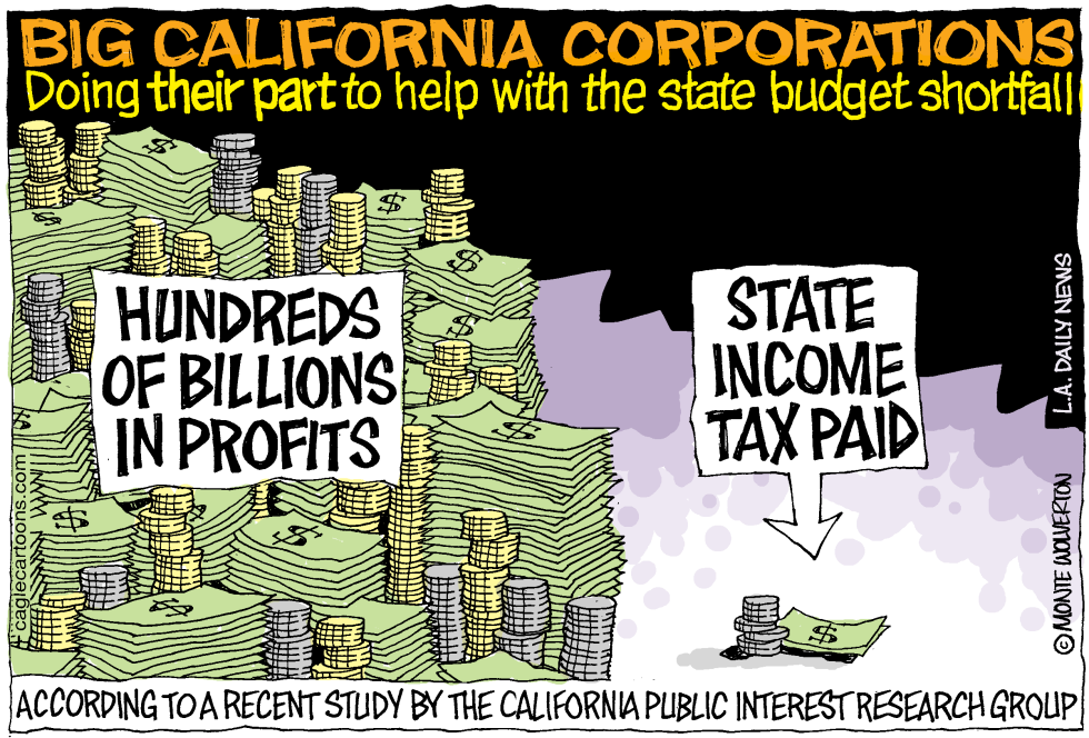 Big California Corporations Pay Little State Taxes