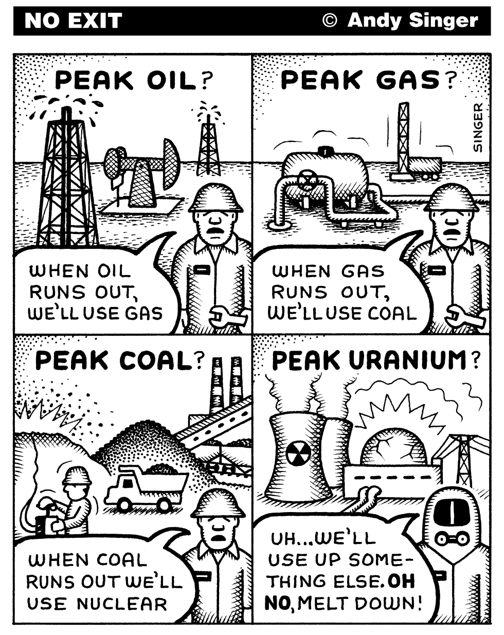 Peak Oil Gas Coal and Uranium
