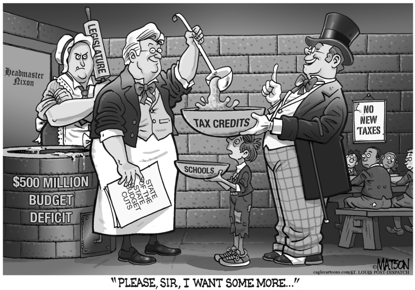 Local MO-Twisted Budget Priorities