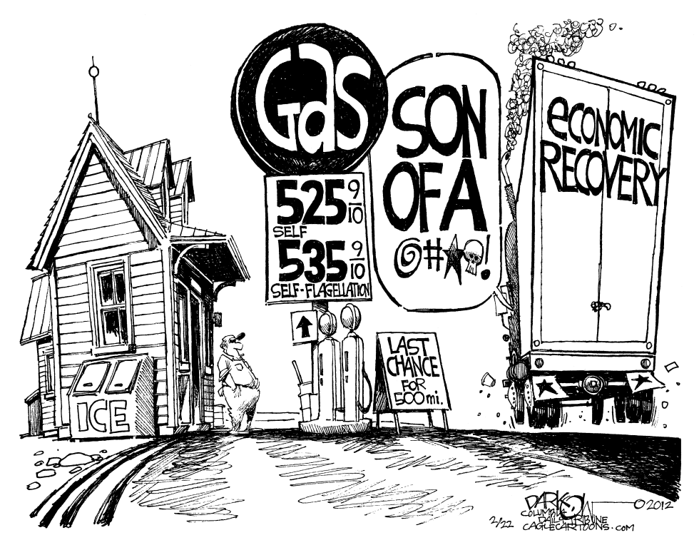 Gas Prices