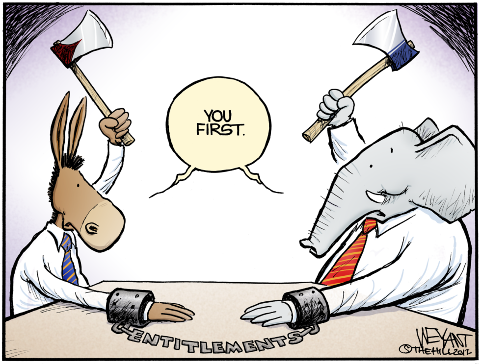 Cutting Entitlements