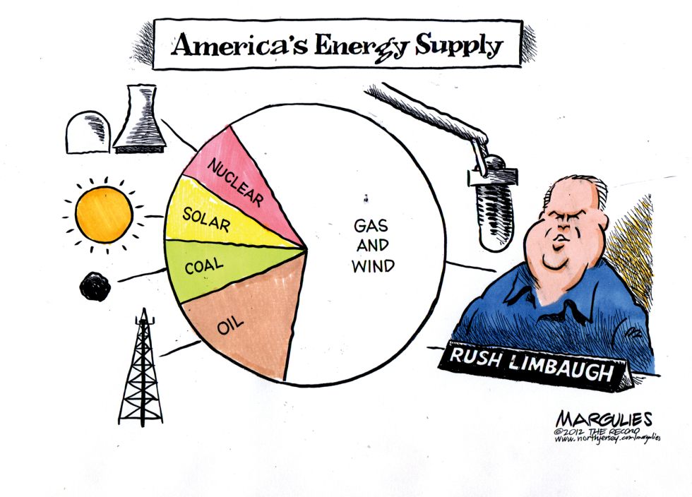 Rush Limbaugh