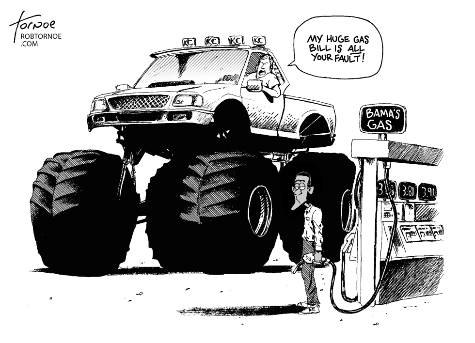 Price of gas
