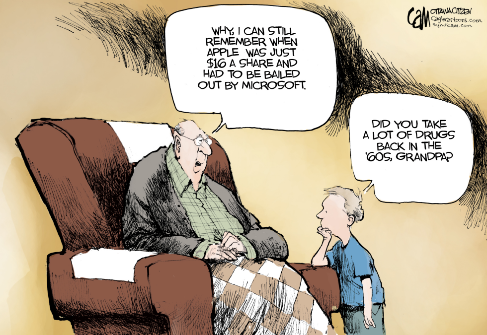 Apple History