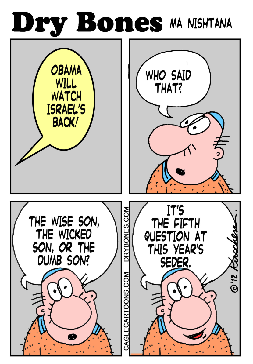 passover questions