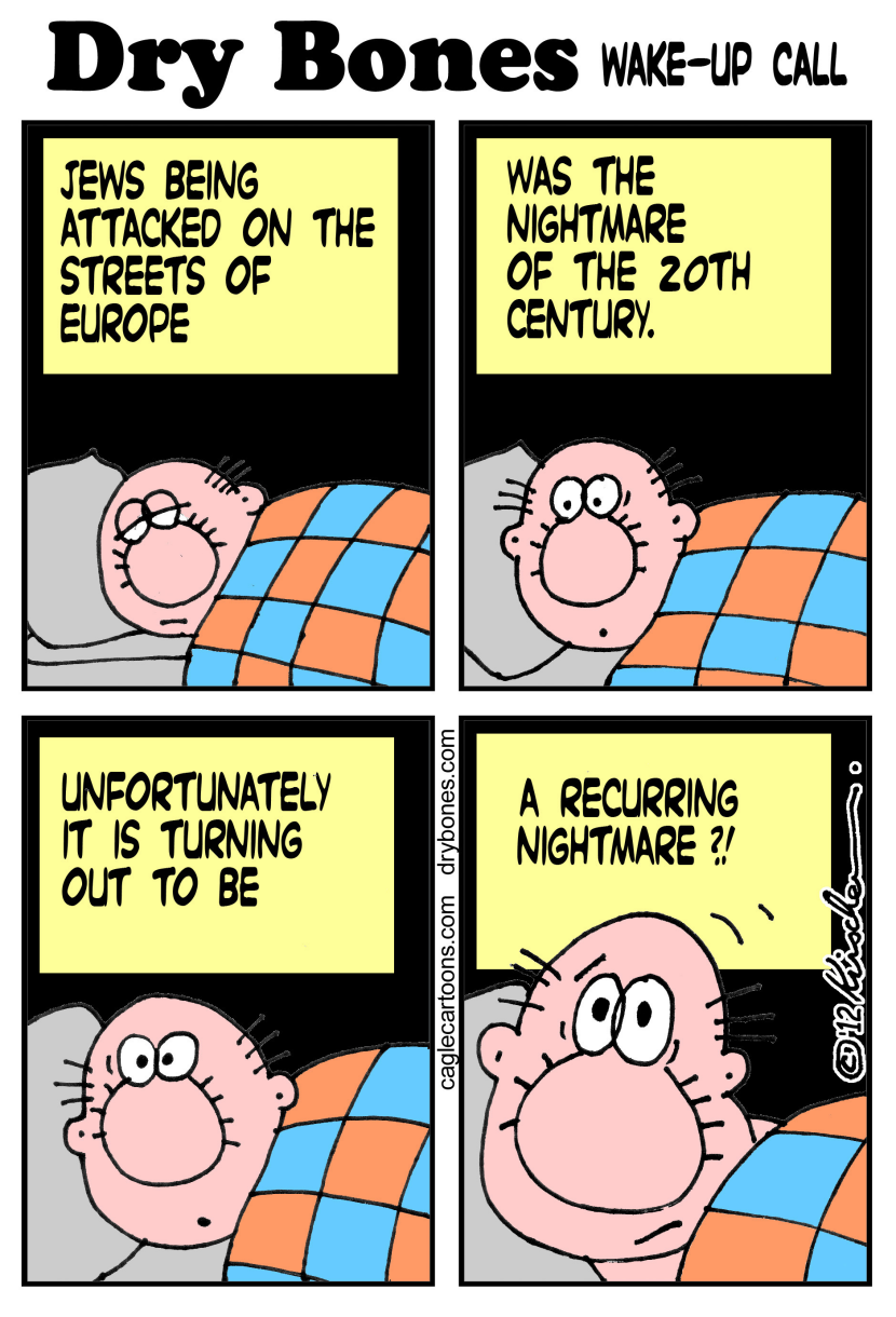 European Jews Attacked