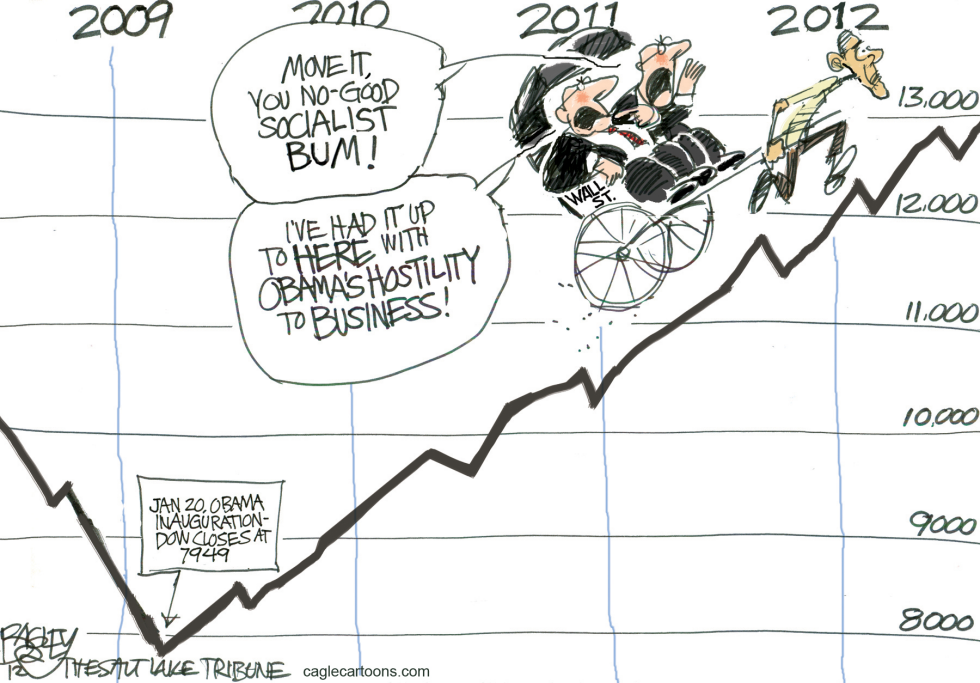 Capitalists Complaint