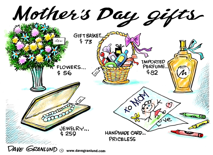 Mother's Day gifts