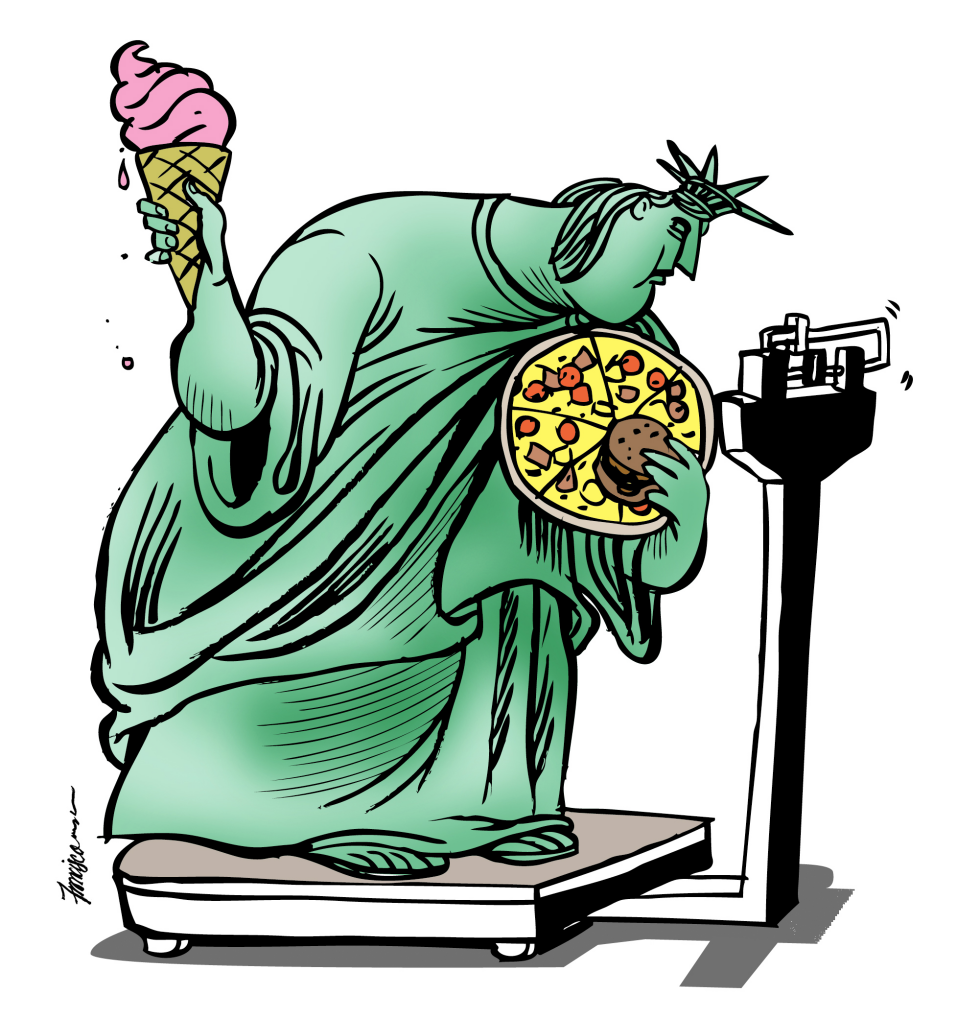 Obesity in the US