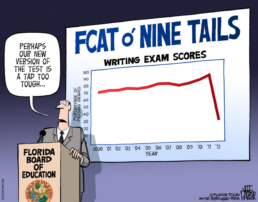 LOCAL FL Tough FCAT