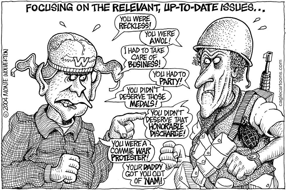 Focusing on Relevant Issues