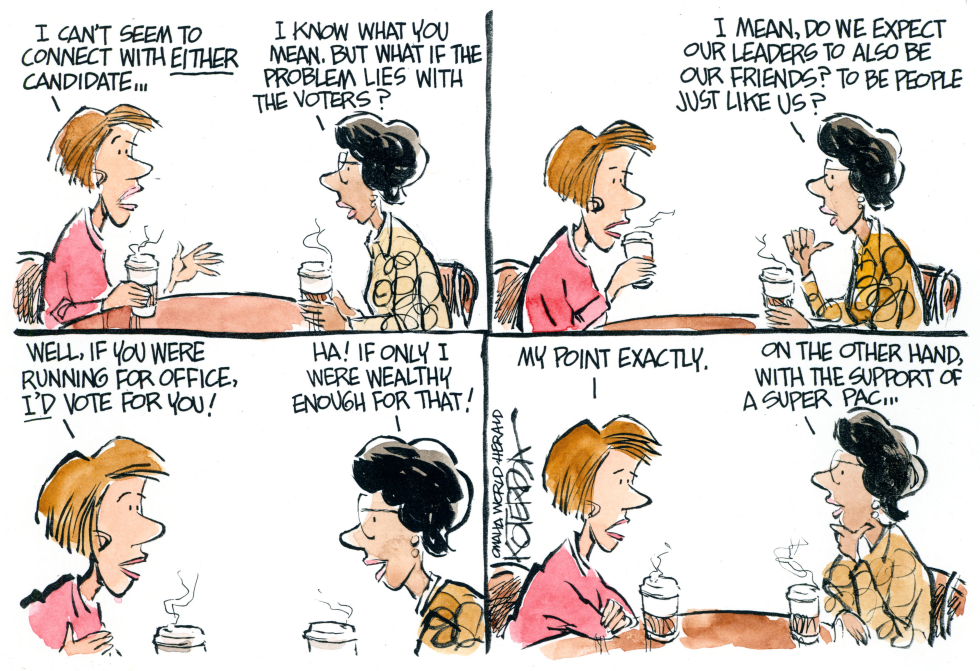 Voting for Candidates