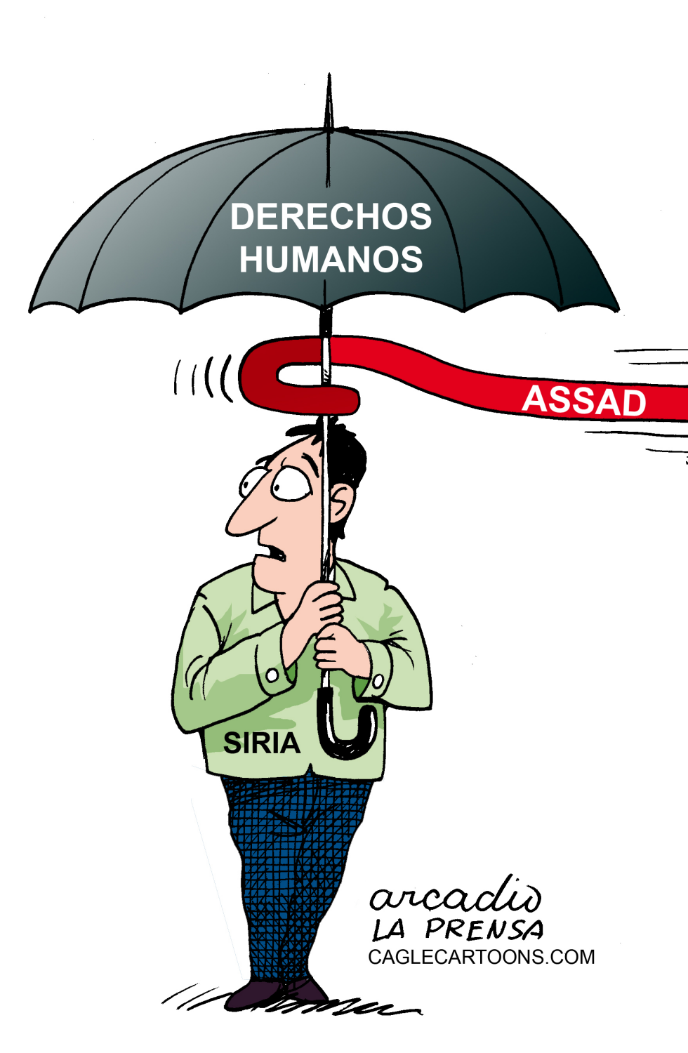Peligran Derechos Humanos