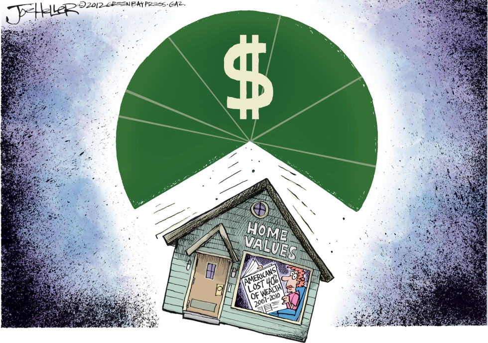 Home values