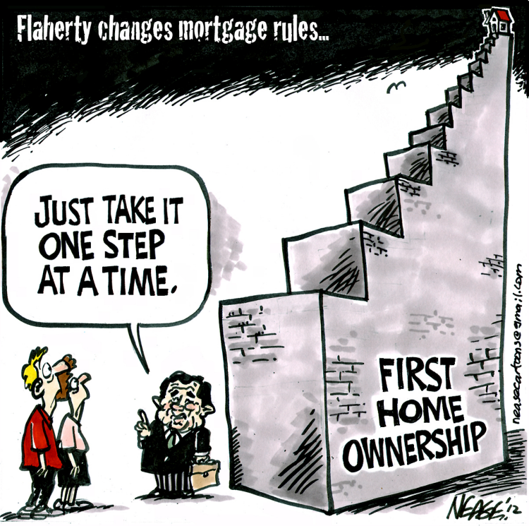 Canada First Home Ownership