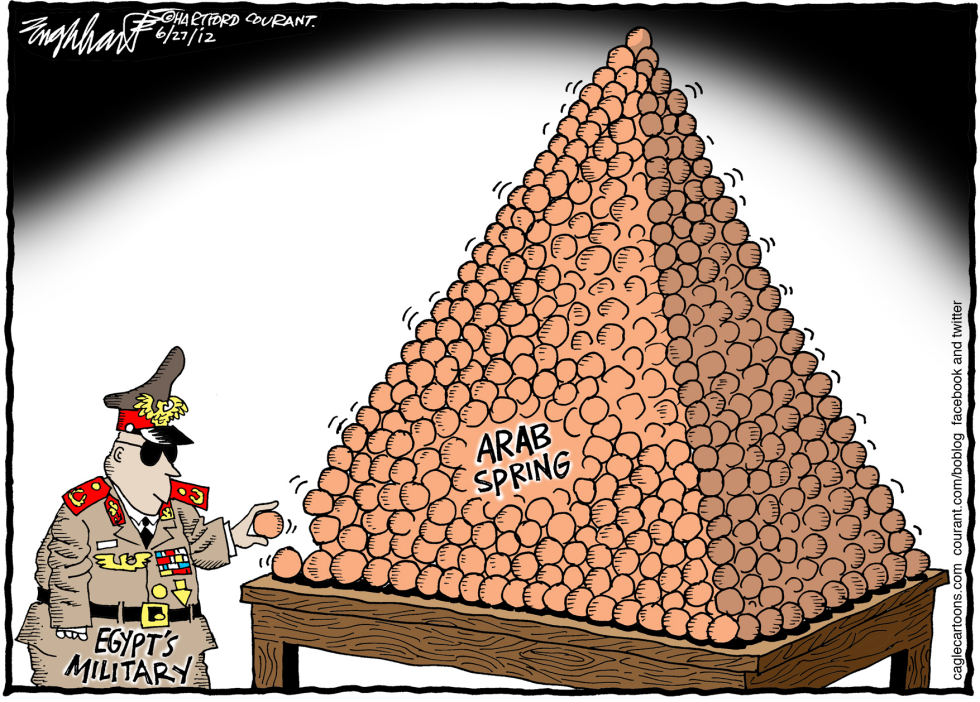 Egyptian Military Government