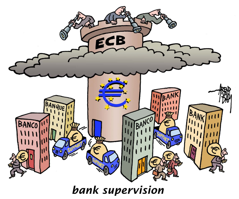 bank supervision