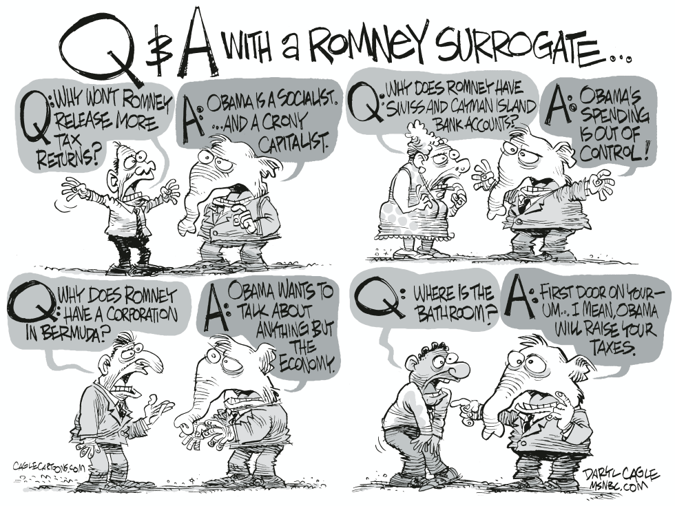 Surrogate Q&A