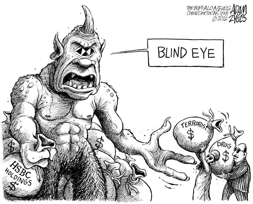 HSBC Money Laundering