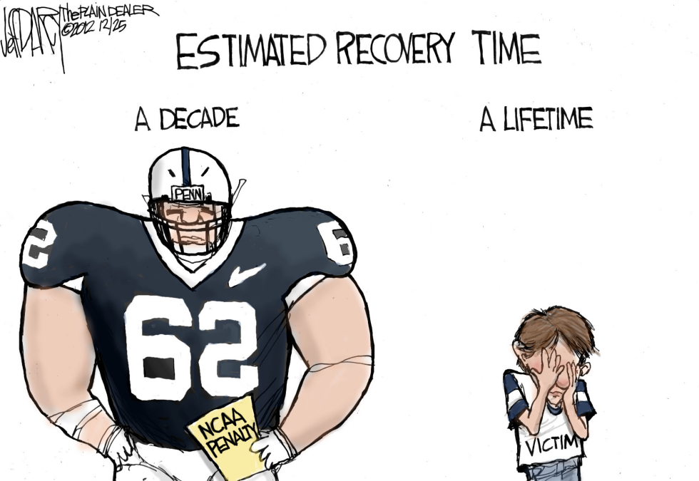 Recovery Time