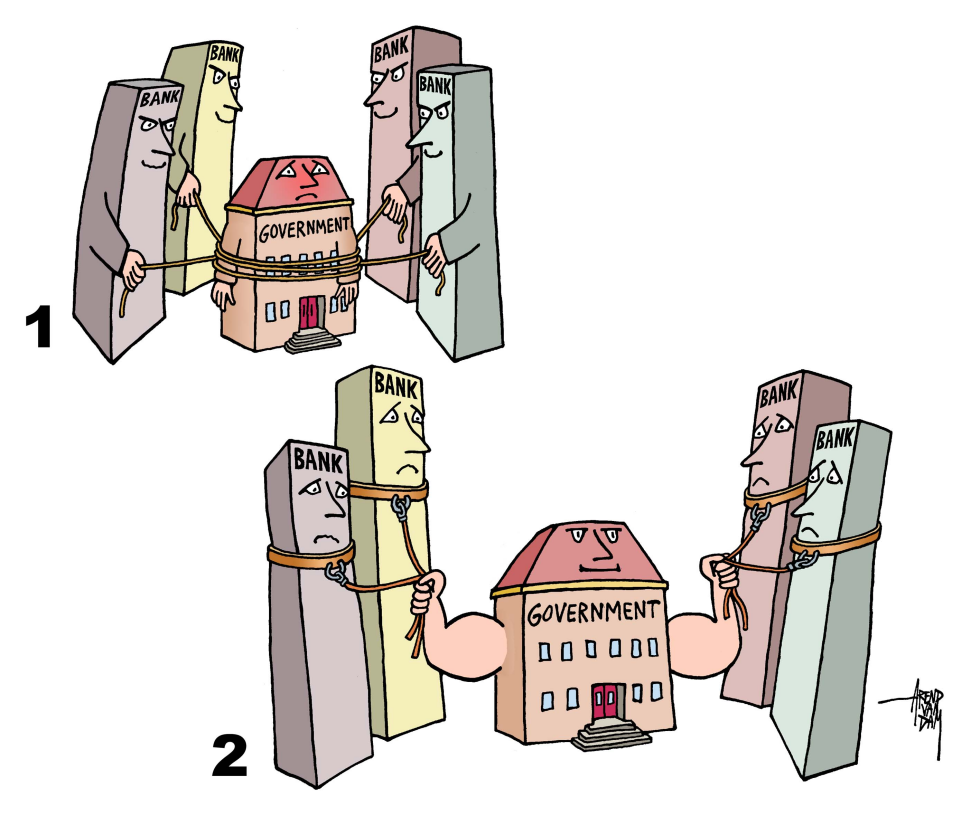 Bank Regulation