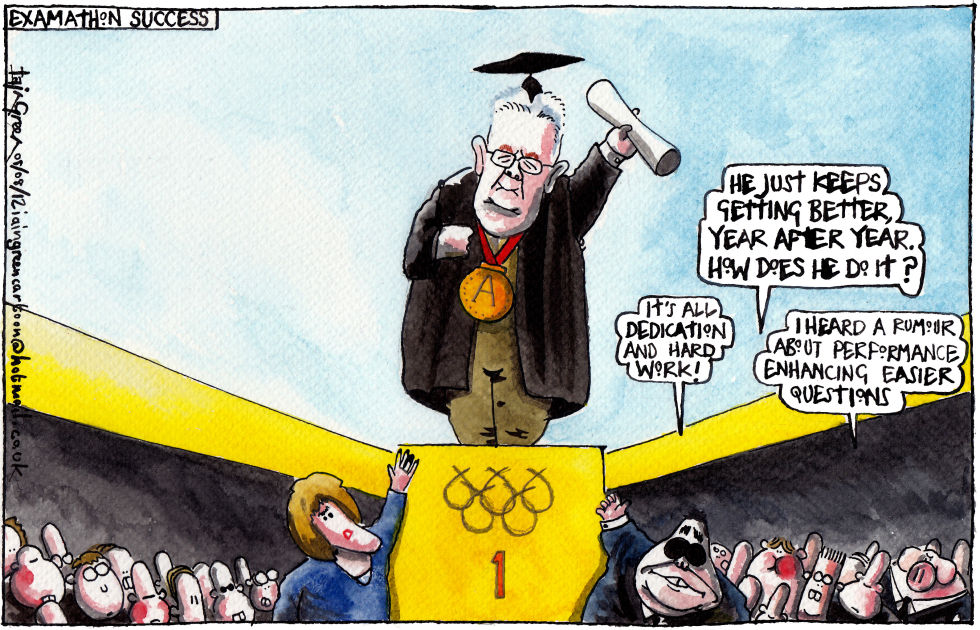 MIKE RUSSELLS OLYMPIC EXAM RESULTS