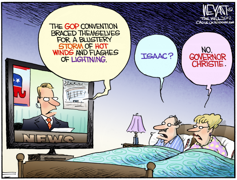 Hurricane Christie