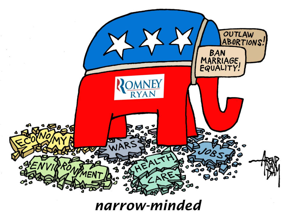 Republican priorities