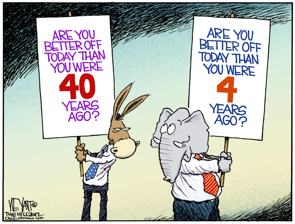 Back to the future