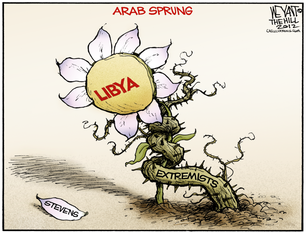 Arab Sprung