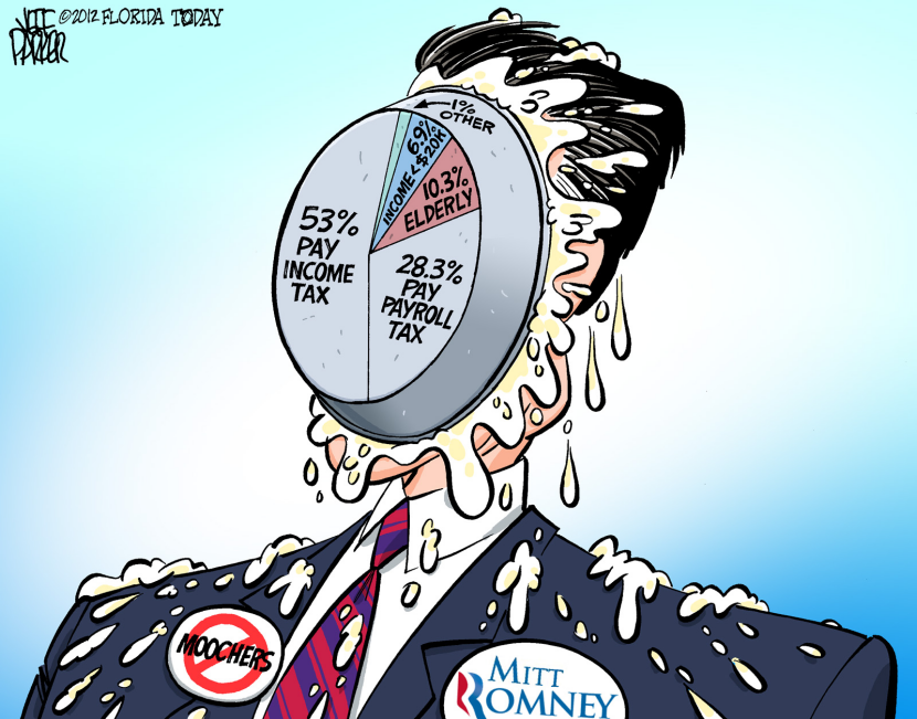 Romney And 47 Pie Chart