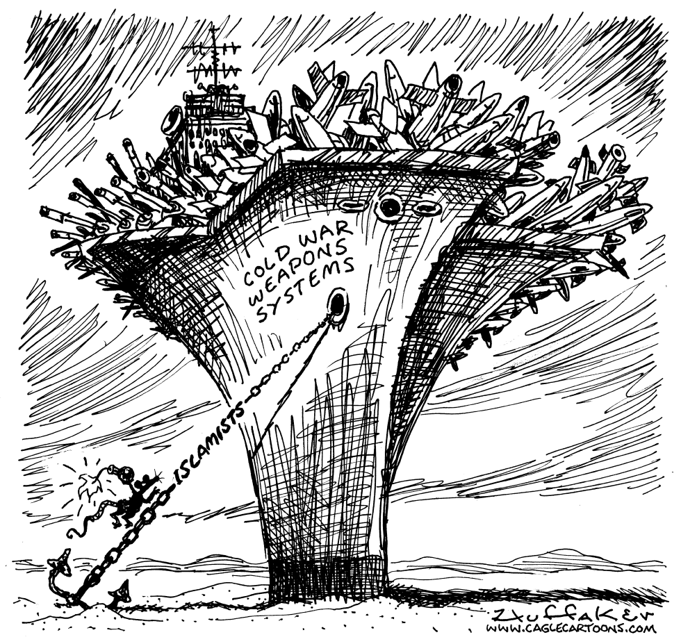 Weapons Systems