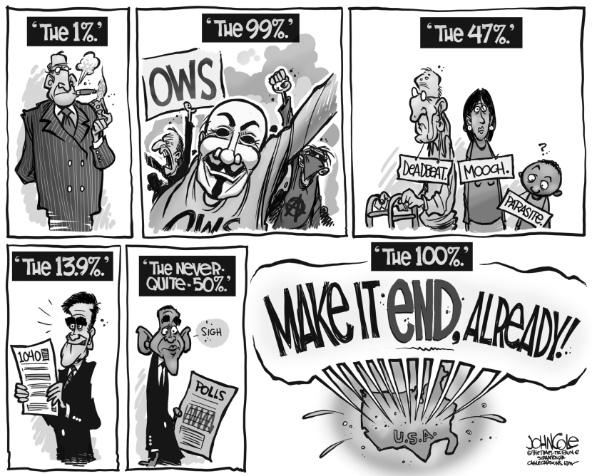 the 100 Percent BW