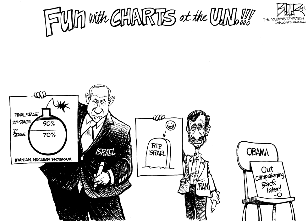 Charts at the UN