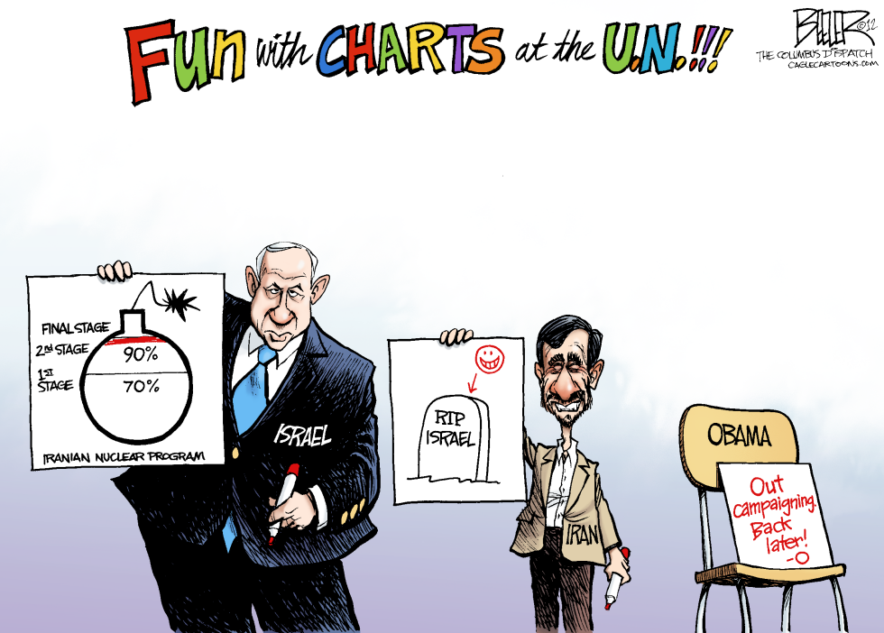 Charts at the UN COLOR
