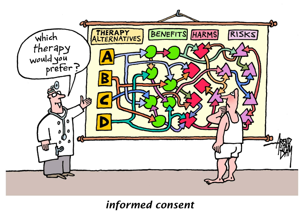 Informed Consent