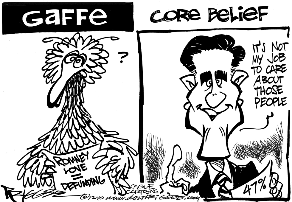 Core Gaffes