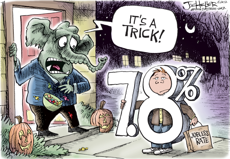 Jobless Rate