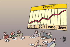 PROFIT GRAPH by Arend Van Dam