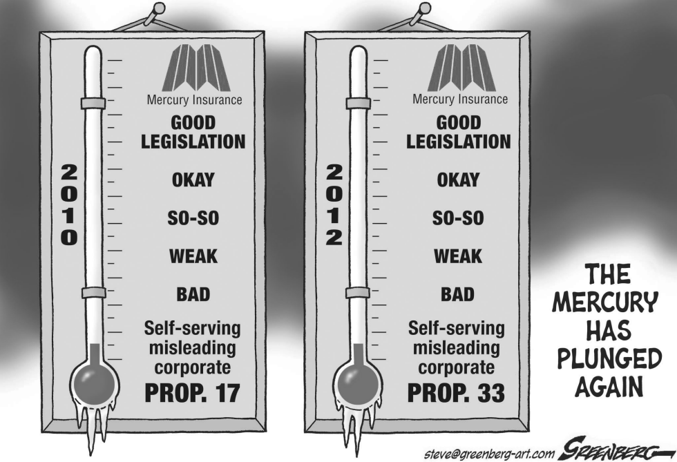 CALIF Prop 33 bw