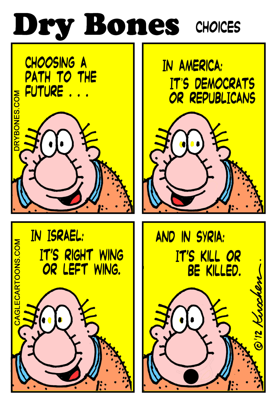 choices